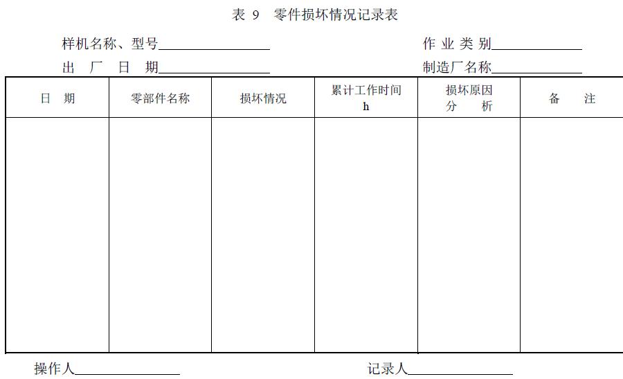 附件：有關(guān)測(cè)試數(shù)據(jù)表、圖及照片等。